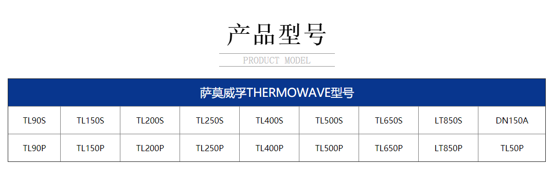 产品型号