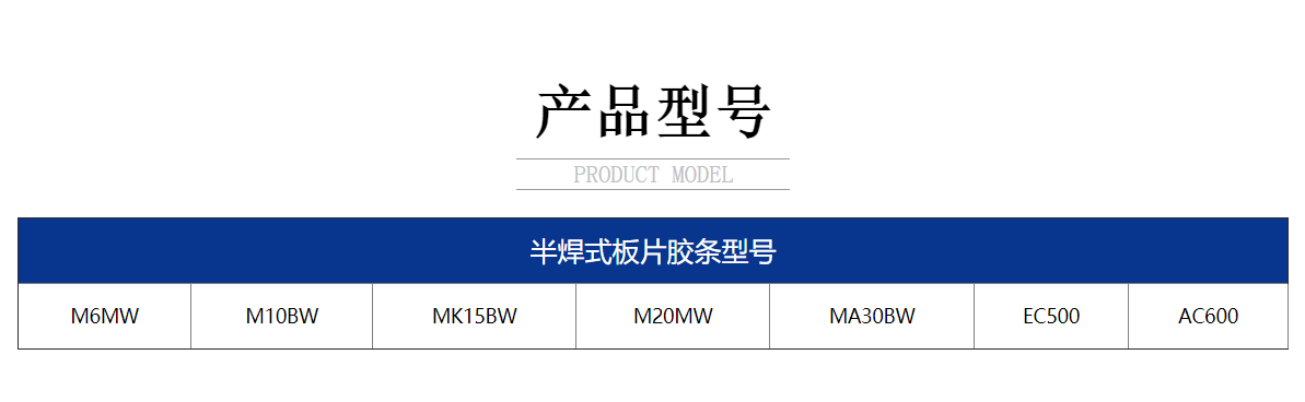 产品型号