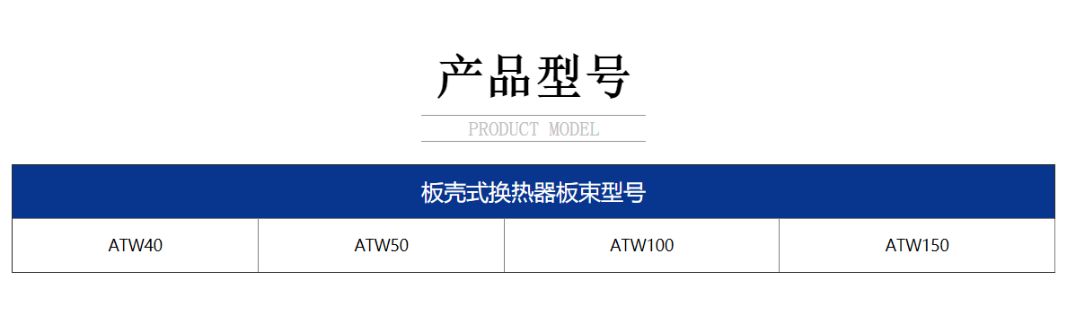 产品型号